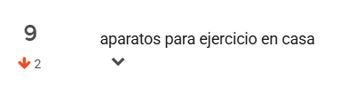 Palabra del nicho Aparatos de Musculación en tendencia en Uruguay