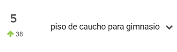 Palabras clave en tendencia en Mercado Libre Chile