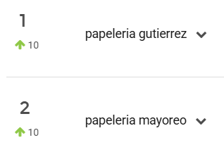 Palabras más buscadas de la categoría Papelería en México