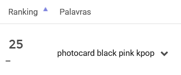 Palavra-chave mais pesquisada na categoria Militaria e Afins do Mercado Livre