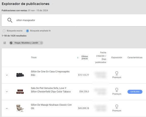 Pantalla de vista del Explorador de Publicaciones de Nubimetrics