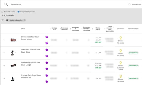 Pantalla del Explorador de Publicaciones de Nubimetrics - Búsqueda de producto