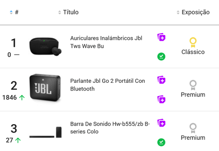 Parlantes más vendidos en Mercado Libre Argentina