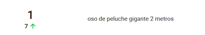 Peluche más buscado en Colombia