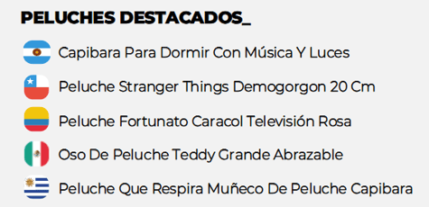 Peluches más buscados en América Latina