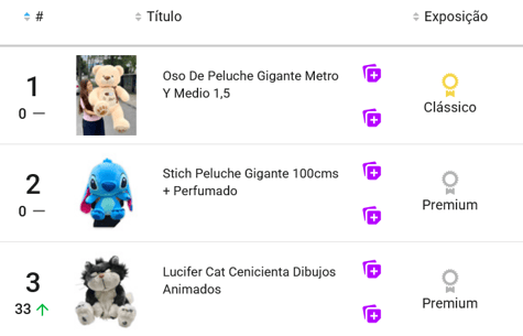 Peluches más vendidos en Colombia