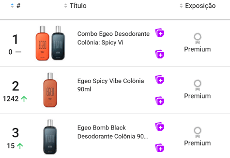 Perfumes mais vendidos no Mercado Livre