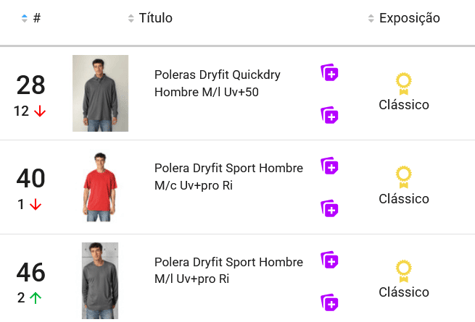 Poleras con protección UV más vendidas en Mercado Libre Chile