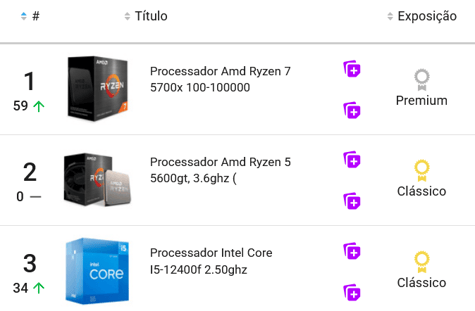 Procesadores mais vendidos no Mercado Livre