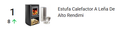 Producto más vendidos de la categoría Estufas y Calefactores en Uruguay