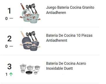 Productos de Cocción y Horneado más vendidos en Mercado Libre Chile