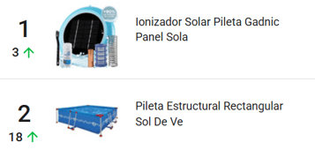 Productos de Jardín y Aire Libre más vendidos en Mercado Libre Argentina-1
