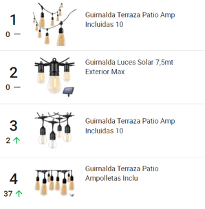 Productos de decoración destacados en Mercado Libre Chile
