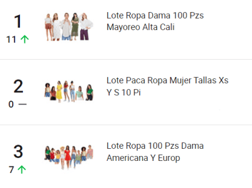 Productos destacados de Lotes de ropa en Mercado Libre México