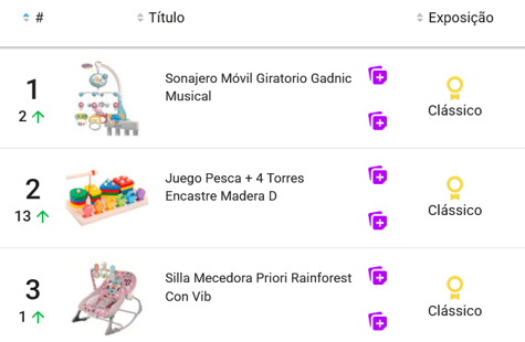 Productos destacados en Mercado Libre Argentina