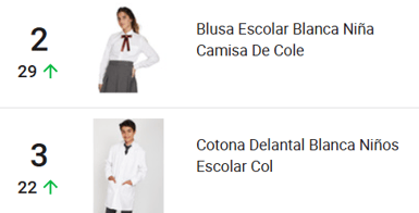 Productos destacados en la subcategoría Uniformes en Chile