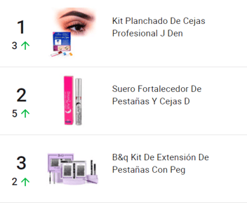 Productos en kits