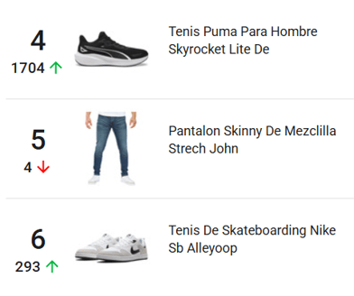 Productos en tendencia de la categoría Ropa, Bolsas y Calzado