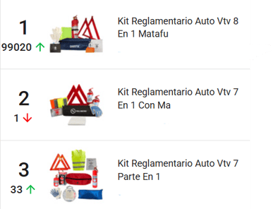 Productos más vendidos de Accesorios para Vehículos en Argentina