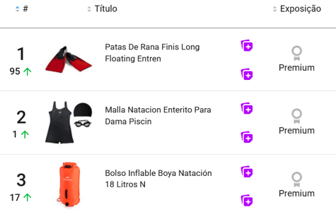 Productos más vendidos de Natación en Mercado Libre Uruguay