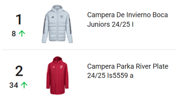 Productos más vendidos de Ropa Deportiva en Mercado Libre Argentina