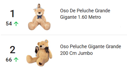 Productos más vendidos de la categoría Juegos y Juguetes