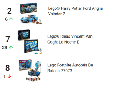 Productos más vendidos de la subcategoría Juegos de Construcción en Mercado Libre México