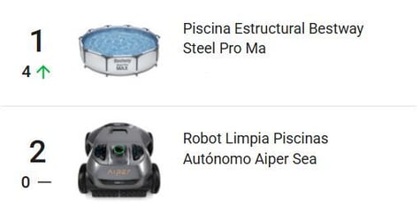 Productos más vendidos del nicho Piscinas y Accesorios en Colombia