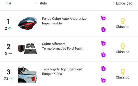 Productos más vendidos en Accesorios de Auto y Camioneta