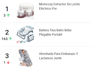 Productos más vendidos en la categoría Bebés de Mercado Libre México