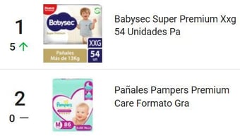 Productos para bebés más vendidos en Mercado Libre Chile