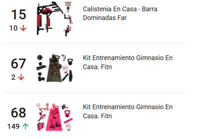 Productos para el entrenamiento en casa más vendidos en Argentina-1