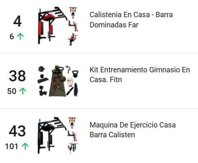 Productos para el entrenamiento en casa más vendidos en Argentina.