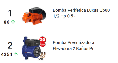Productos populares del rubro Construcción en Argentina