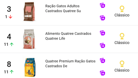 Produto mais vendido na categoria Pet Shop do Mercado Livre
