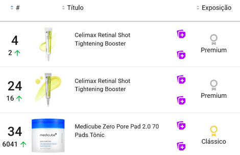 &nbsp;Produtos coreanos mais vendidos em Cuidado Facial no&nbsp;Mercado Livre