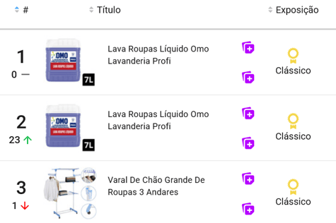 Produtos de Limpeza mais vendidos no Mercado Livre