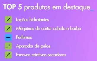 Produtos de beleza em destaque no Mercado Livre