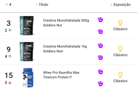 Produtos esportivos mais vendidos no Mercado Livre