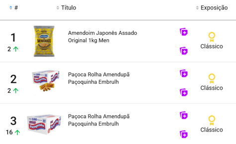 Produtos mais vendidos na categoria Amendoins do Mercado Livre