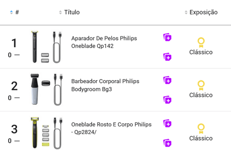 Produtos mais vendidos na categoria Barbearia do Mercado Livre