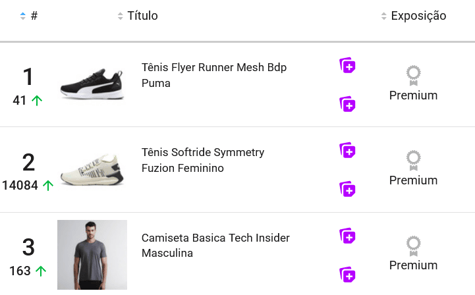 Produtos mais vendidos na categoria Calçados, Roupas e Bolsas do Mercado Livre