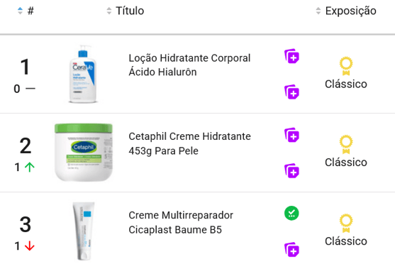 Produtos mais vendidos na categoria Cuidados com Pele no Mercado Livre
