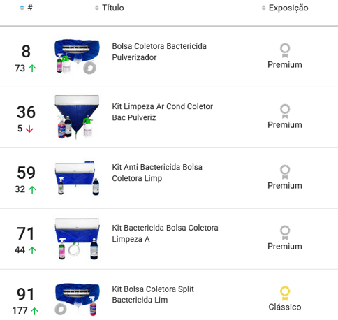 Produtos mais vendidos na subcategoria Bolsas Coletoras do Mercado Livre