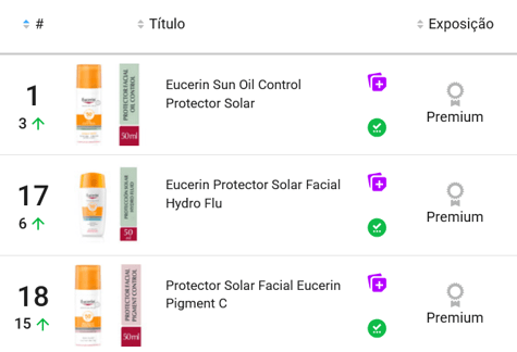 Protectores Solares más vendidos en Mercado Libre Argentina