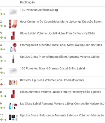 Ranking de brilhos labiais mais vendidos no Mercado Livre