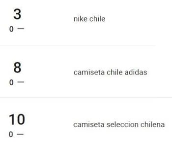 Ranking de buscas da categoria Futebol do Mercado Livre Chile