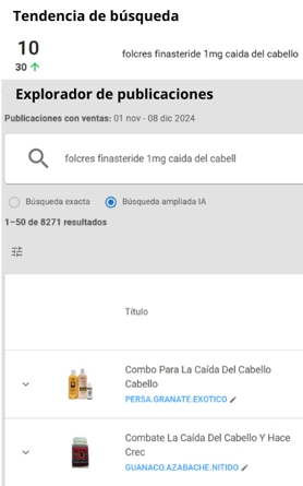 Ranking de demanda y Explorador de publicaciones que muestran una demanda insatisfecha