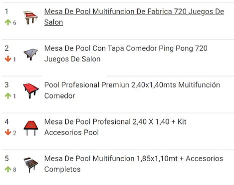 Ranking de juegos de pool más vendidos en Argentina