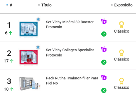  Ranking de kits de cuidado de la piel más vendidos en Mercado Libre Chile durante el Día de la Madre 2025